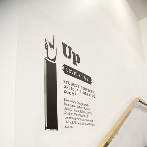 Wayfinding Signage